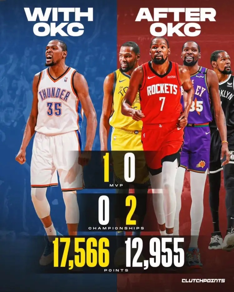 从杜兰特赛事官方发布逆转新规到迈阿密热火强势反弹备战CBA季后赛，洛杉矶快船豪取连胜备战德国杯的简单介绍