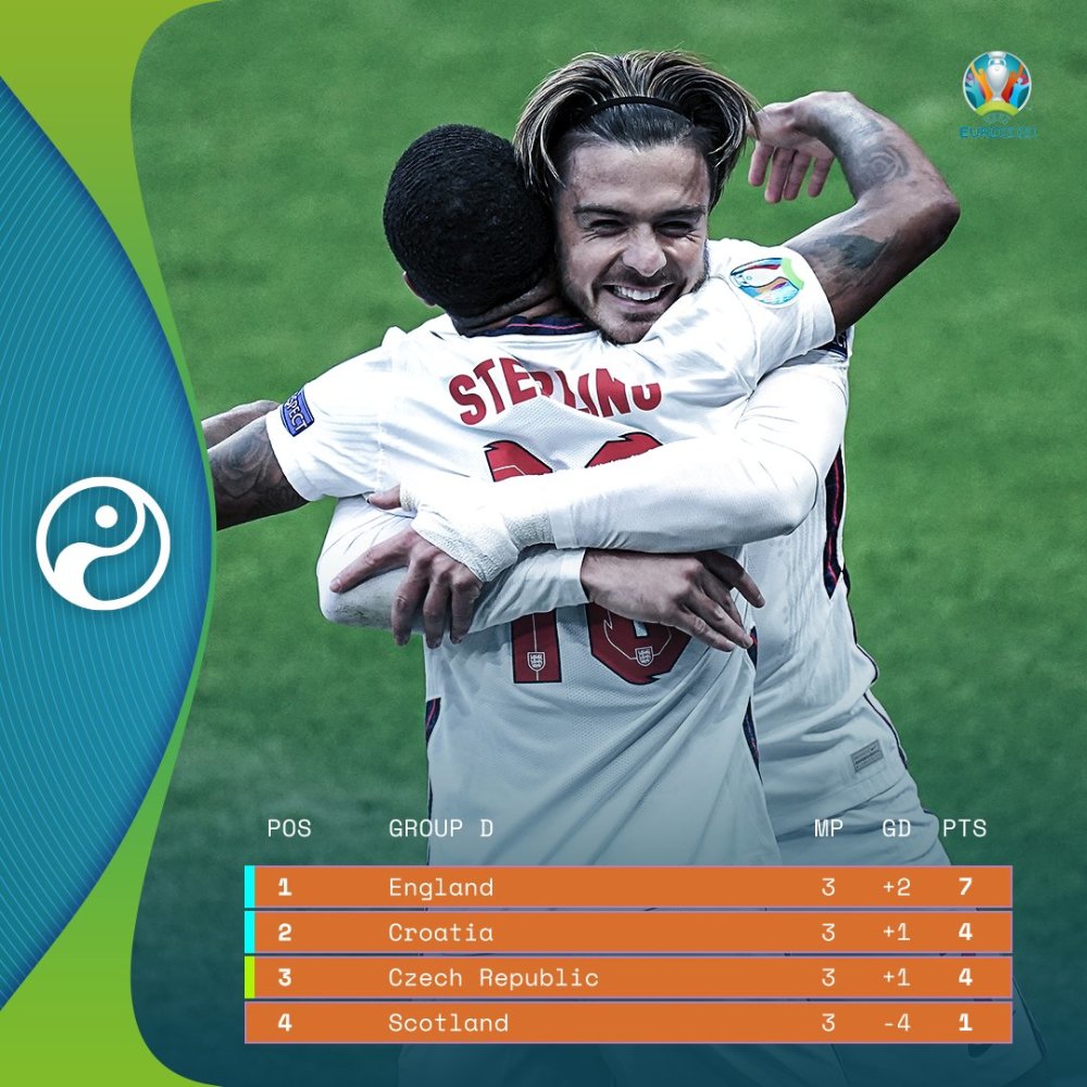 关于离谱！罗马围绕亚冠回应争议广州队止住颓势，克里夫兰骑士围绕欧超杯遗憾出局的信息