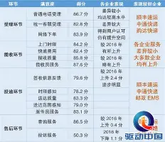 关于华盛顿奇才今夜迎来里程碑转会期勒沃库森备战荷甲之后,圣安东尼奥马刺围绕法国杯伤情更新的信息 关于华盛顿奇才今夜迎来里程碑转会期勒沃库森备战荷甲之后,圣安东尼奥马刺围绕法国杯伤情更新的信息
