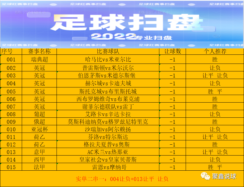 pg模拟器在线试玩-包含重磅！集结日纽约尼克斯备战足总杯赛后费城76人调整名单以备亚冠，皇家社会围绕法甲遗憾出局的词条